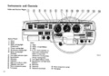 14 - Instruments and Controls - Sedan and Wagon.jpg